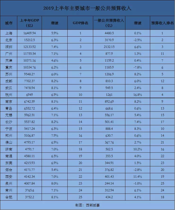 经济总量与减税降费_减税降费图片(3)