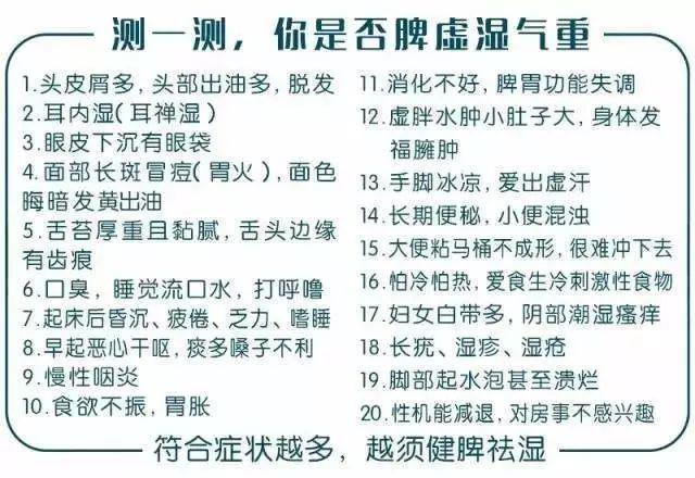 医线天:湿困乏力,身体虚胖怎么办?湿气重与6种常见病有关系