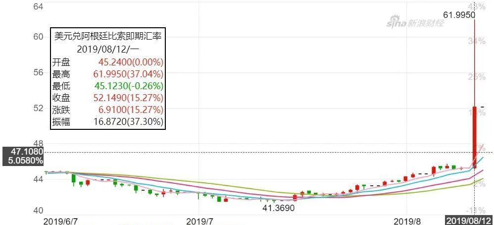 gdp崩了_心态崩了图片(2)