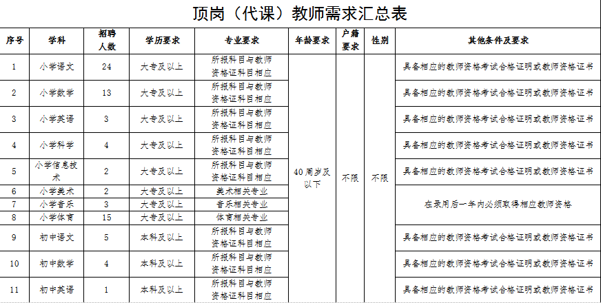 金华外来人口籍贯_金华双龙洞图片(2)