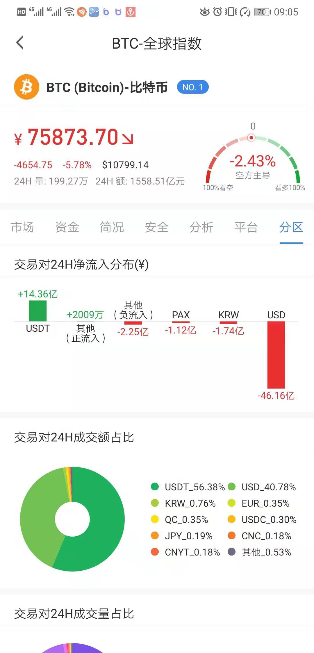 btc交易网
