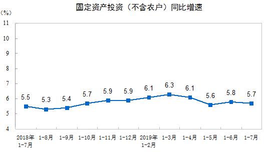 台州至厦门gdp比较_厦门与东莞,2020年一季度GDP对比,两者谁更胜一筹(3)