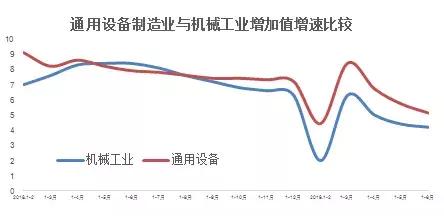 汽车制造业占国民经济总量_汽车制造业产业链