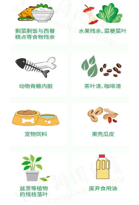 北京垃圾分类基础知识学习(厨房垃圾如何分类)