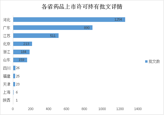 安国人口数有多少人_北流隆盛镇有多少人口(2)