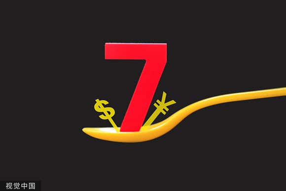 破7打破投资者心理魔咒,也释放了美国心中恶魔 玛雅论坛注册