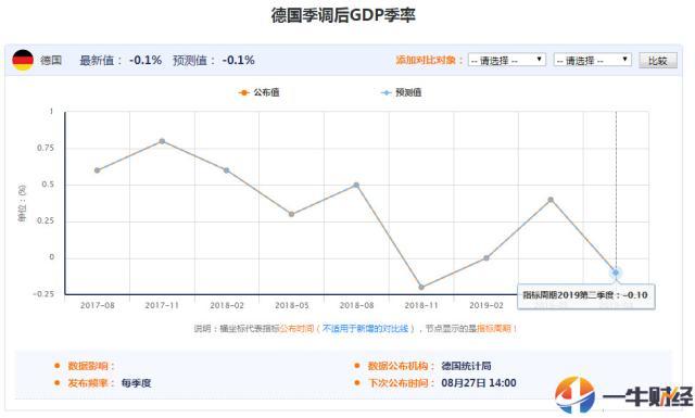 2战德国gdp_2战德国动漫军官头像