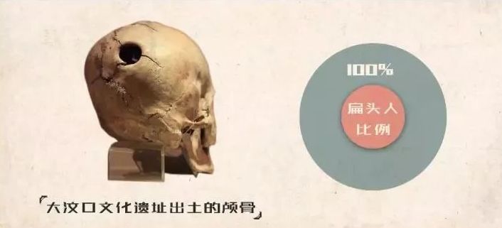 妈妈,你怎么把我的头睡扁了?宝宝的圆头or扁