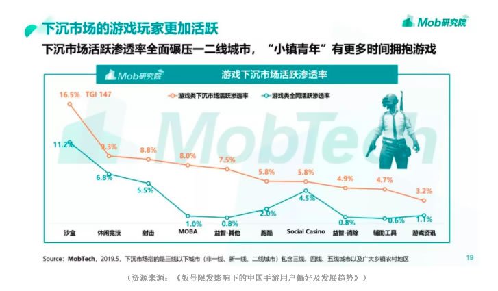 人口老0化视频_人口老龄化图片(3)