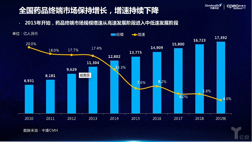 gdp稳定增长说明什么_广东经济持续平稳增长 前三季度GDP同比增7.6(3)