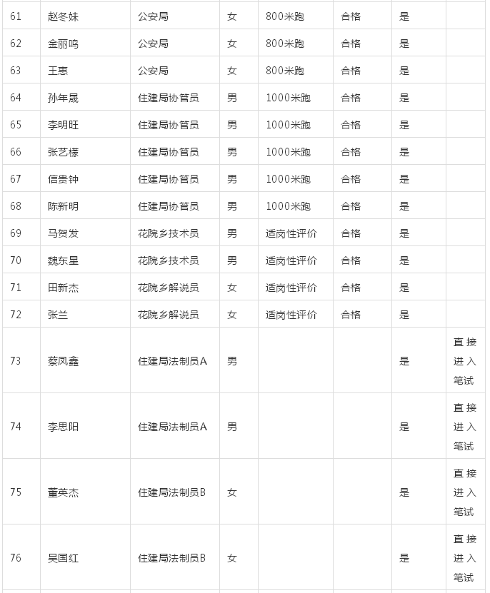 迁西人口_吴泰然呼吁 保护燕山生态屏障 建设燕山国家公园