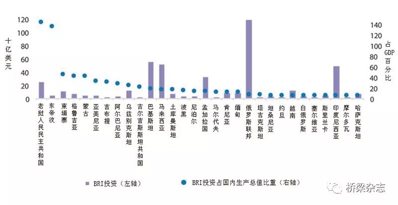 新兴县gdp_新兴县惠能中学图片(3)