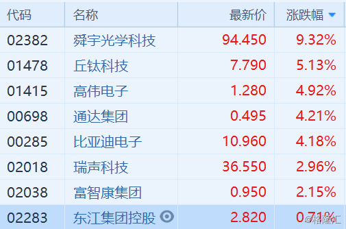 9db1e4541c2948f3a19f905a275efdbd.png