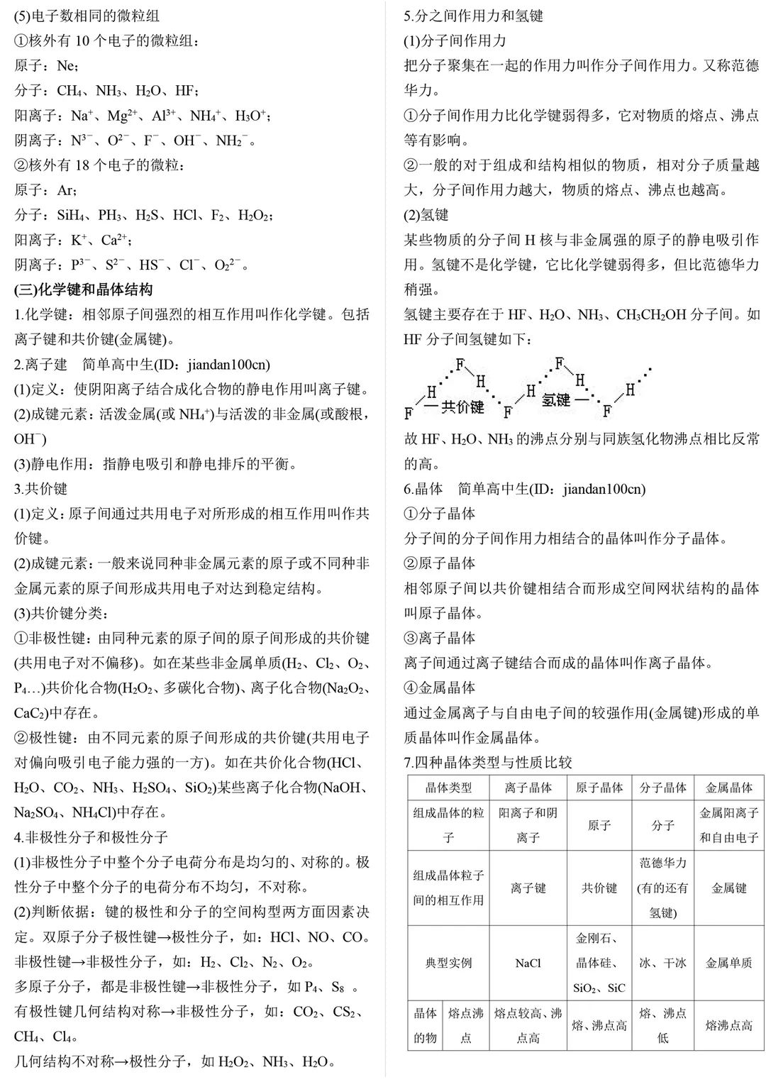 化学基础知识高中 a1829ebcf16f4894943d3c657fe960b4.jpeg