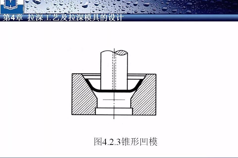 ▼深拉伸工艺及拉伸模具设计ppt▼子弹壳的自动化深拉伸制造过程视频3