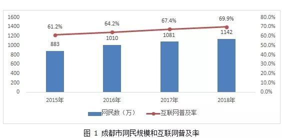 疯狂猜成语义_看图猜成语(3)