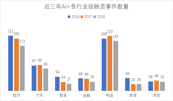 人口增长资源分配不均_地球水资源分配不均图(2)