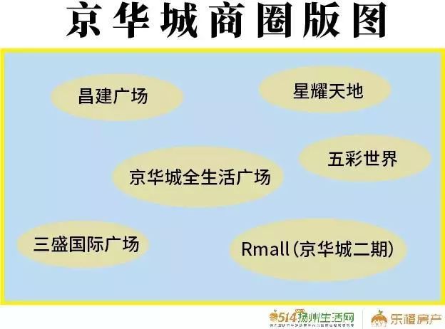 扬州gdp最好的名次_近30年来,江苏各城市的GDP排名都有哪些变化 扬州...