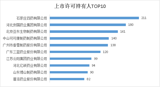 人口库的标准_人口金字塔标准图(3)