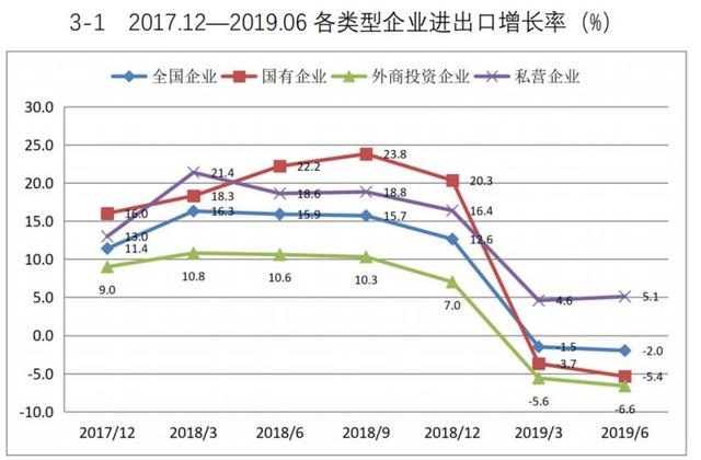 合肥民营经济占gdp2020_东莞民营经济40年 从一片空白到占GDP半壁江山 纳税超千亿