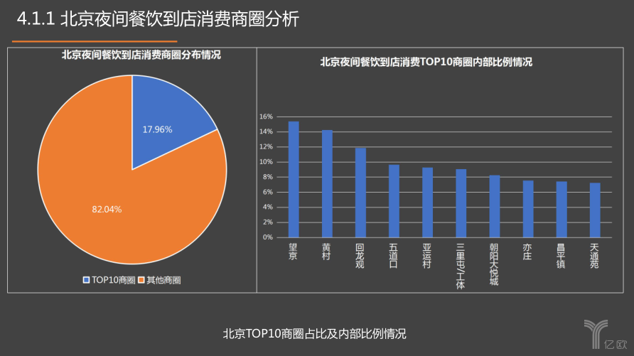 回龙观 常住人口_常住人口登记卡(3)