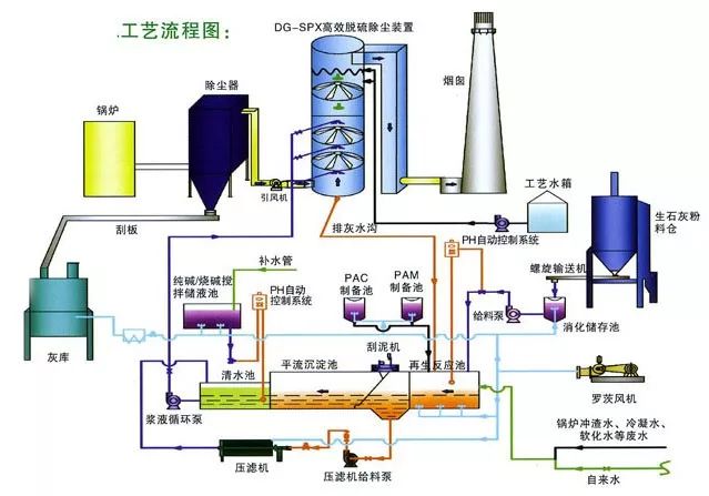 吸收法的原理是什么_什么是牙槽骨吸收