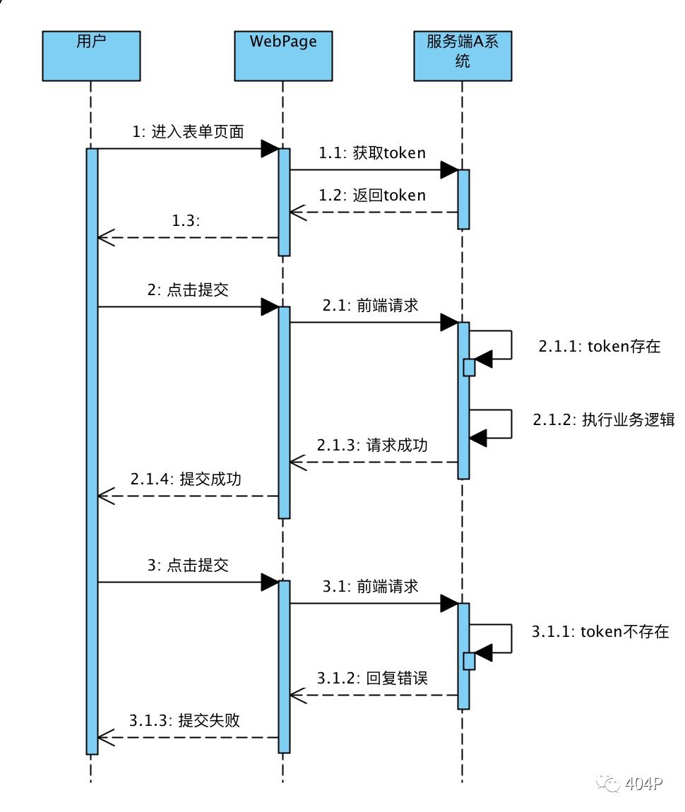 b21ff80ad62e4618ad1ab3d7a8c8df8b.jpeg