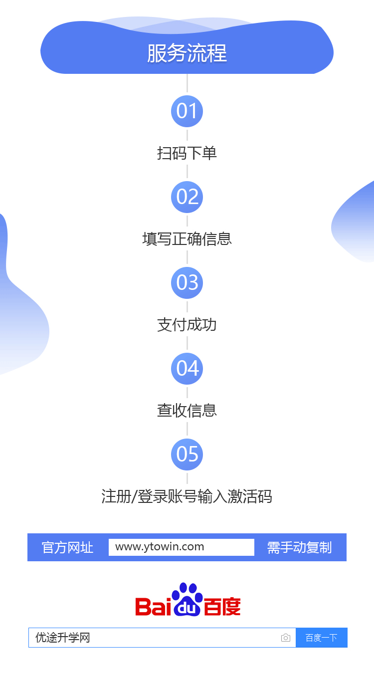 gdp助手_文件传输助手图片(2)
