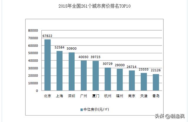 确定人口规模_确定怀孕的试纸图片(3)