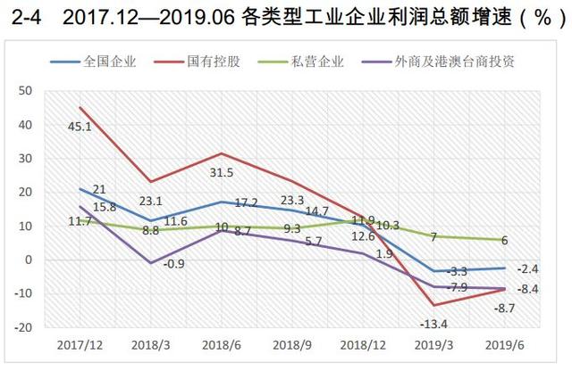 2018年民营企业经济总量_民营企业图片(2)