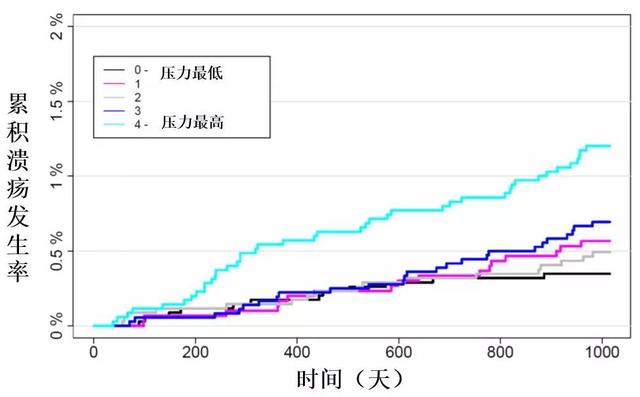 GDP胆碱(2)