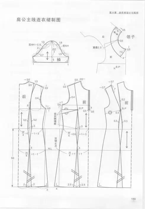 我爱六瓣喇叭裙,启发你的思路_裁剪