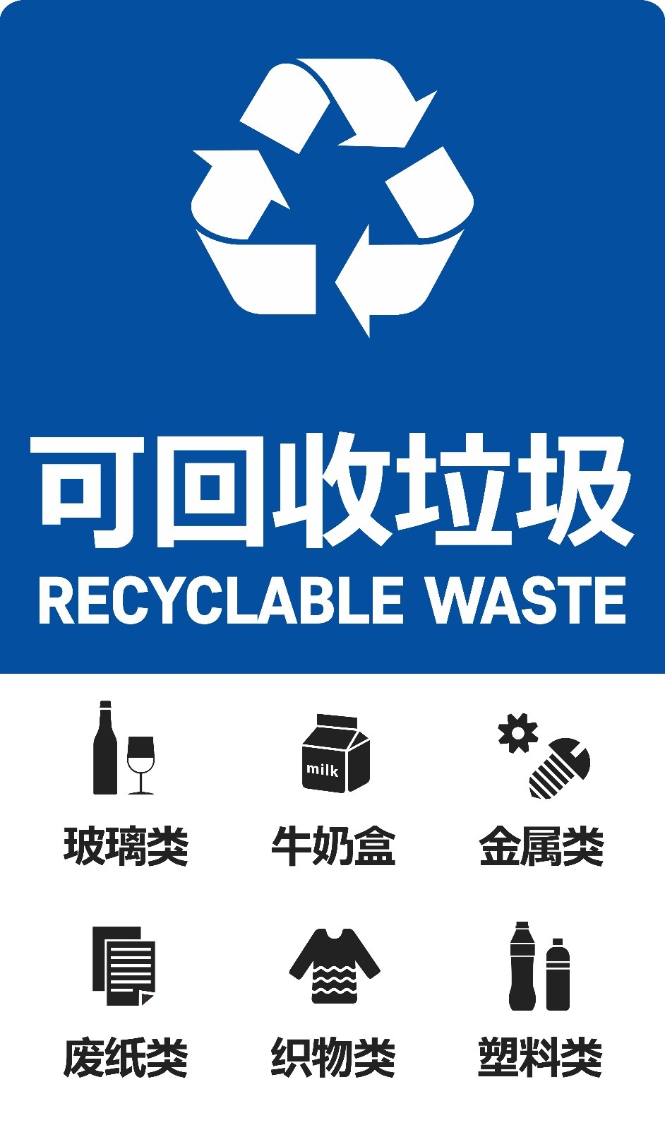 厨余垃圾