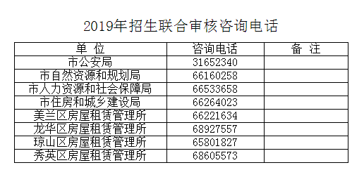 2019年小学招生人口_人口普查