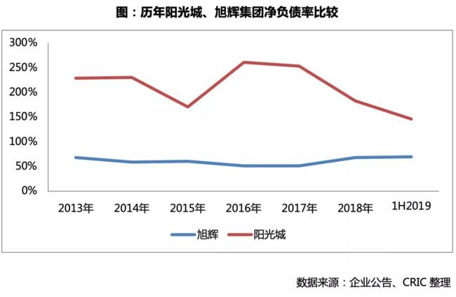 赖氏总人口_报名参与厂购,即赠价值680元乳胶枕 11.12赖氏家具万人厂购会开始啦(3)