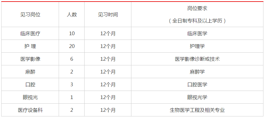 微山县人口数_微山县面积人口(3)