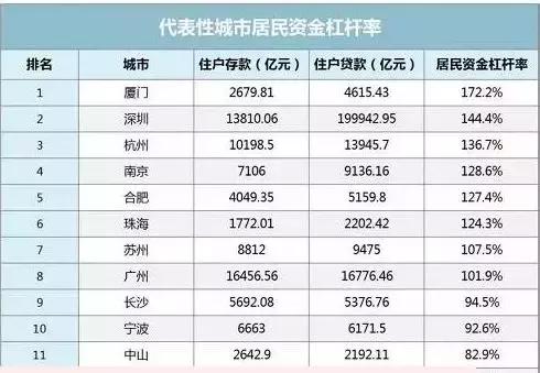 人口老龄化会增加储蓄率吗_人口老龄化图片(3)