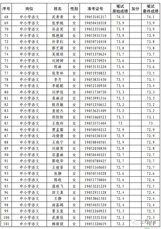 登封招聘信息_本周企业招聘信息汇总(2)