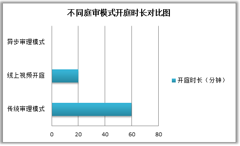 杭州经济总量分析_杭州经济管理学院(3)