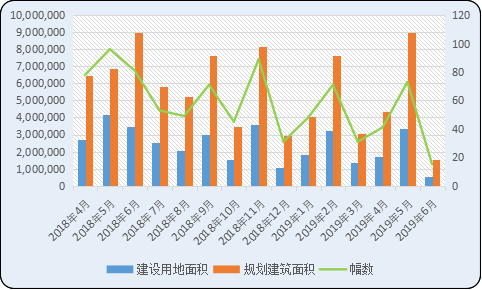 郑州经济技术开发经济总量_郑州职业技术学院(2)