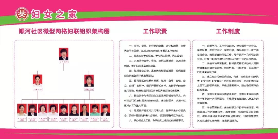 枣庄市各级妇联的"五亮"工作怎么样?