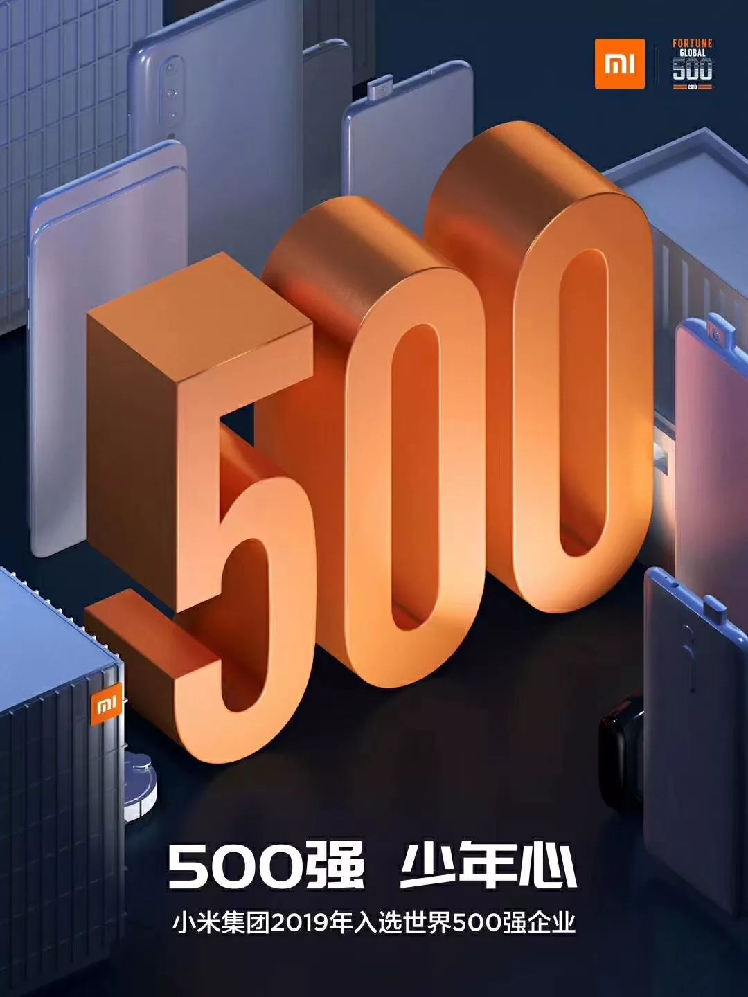 京东世界500强排名_京东头像(3)