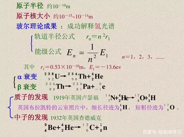 语文化学英语政治生物物理笔记历史地理学霸文科高中理科全套数学高中生介绍家庭 高中课题目