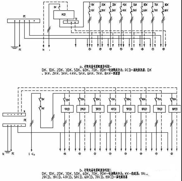 图2 实际情况的总配电箱电器配置接线图 3.