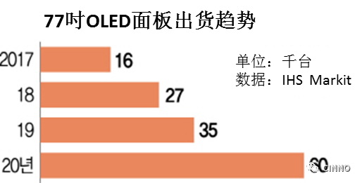广州2020年第二季度g_2020年广州地铁线路图