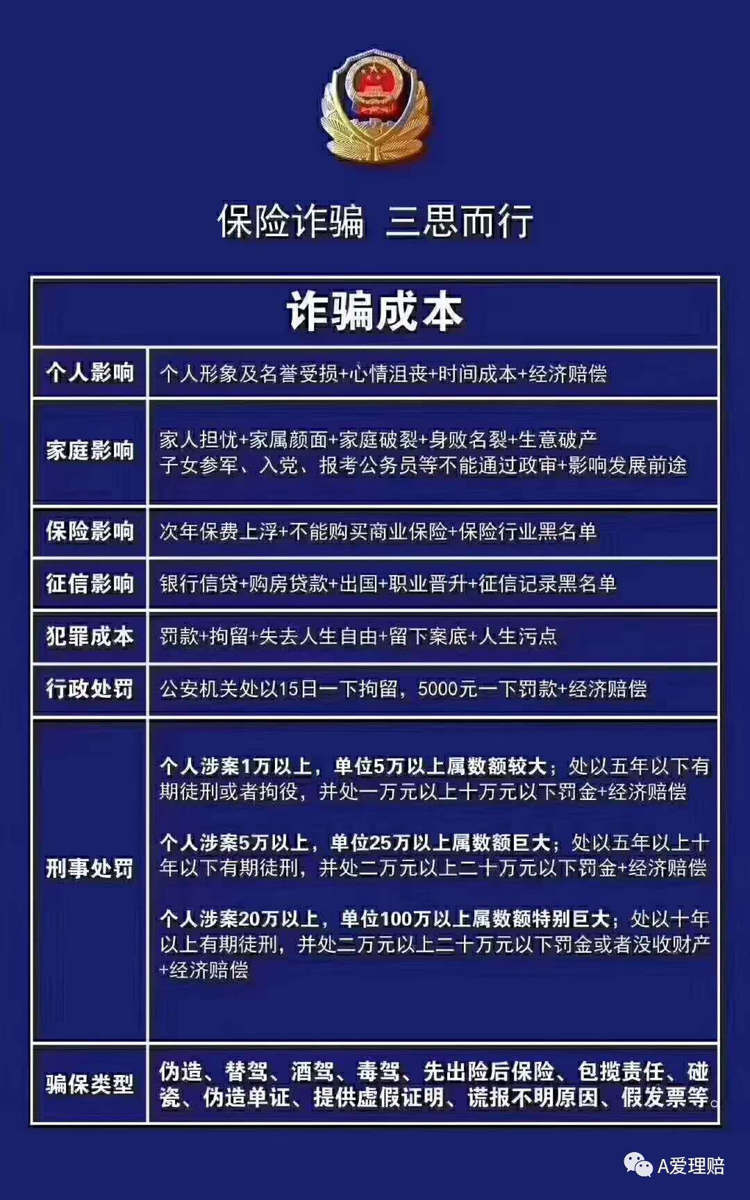 【反欺诈】豪华车(老旧,二手,抵押)"故意碰撞"到底能不能鉴定?