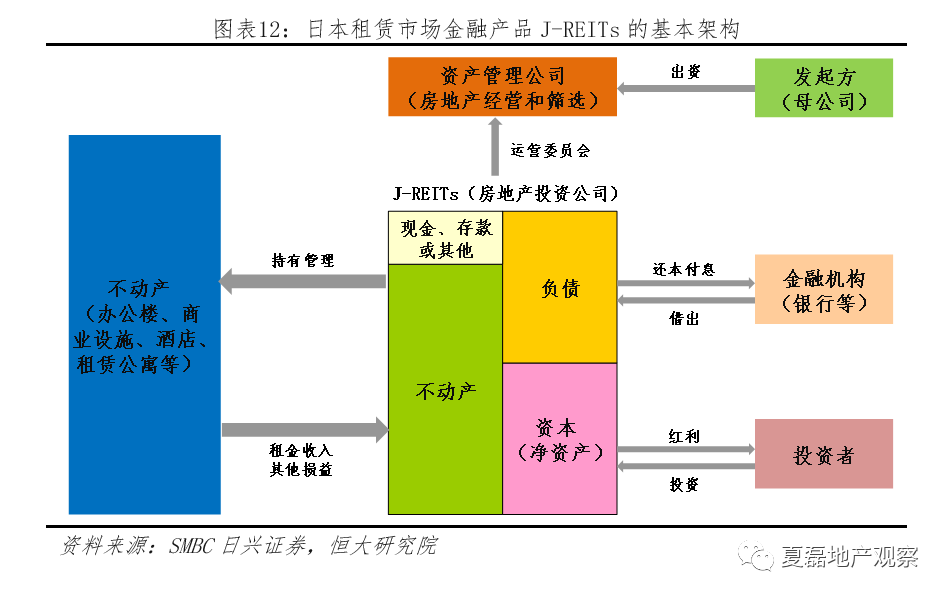 出租租金有算进gdp吗_7月上调养老金 还有哪些福利 戳进来小编告诉你