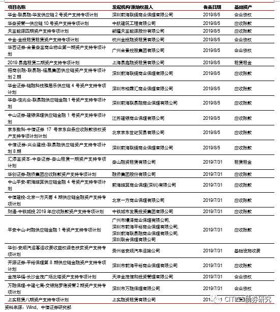 上海公安人口管理直播_上海地铁与人口分布图(3)