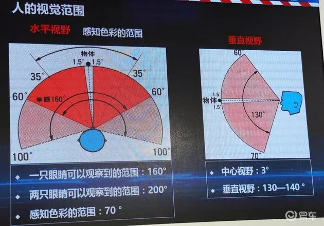 静止人口_中国人口转变与年龄结构研究的理性再认识