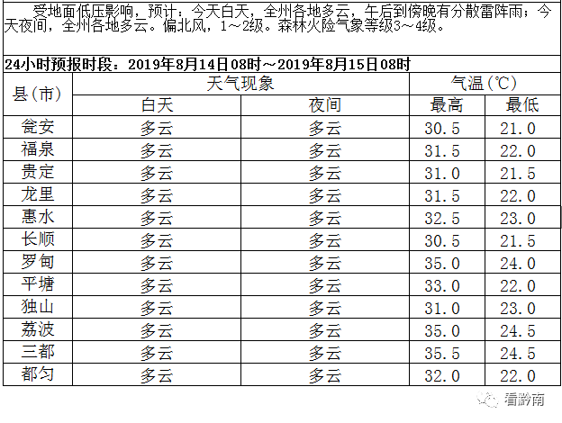 都匀市人口多少人口_都匀人注意,你们爱吃的红糖馒头出事了....买的时候注意(3)